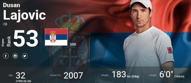 塞尔维亚队积分榜首位创造历史性一刻